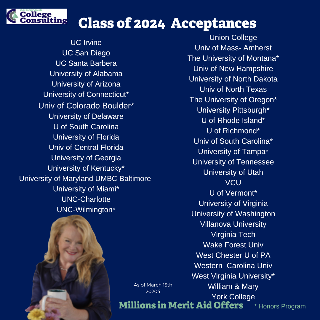 2024 college acceptances by annapolis college consulting